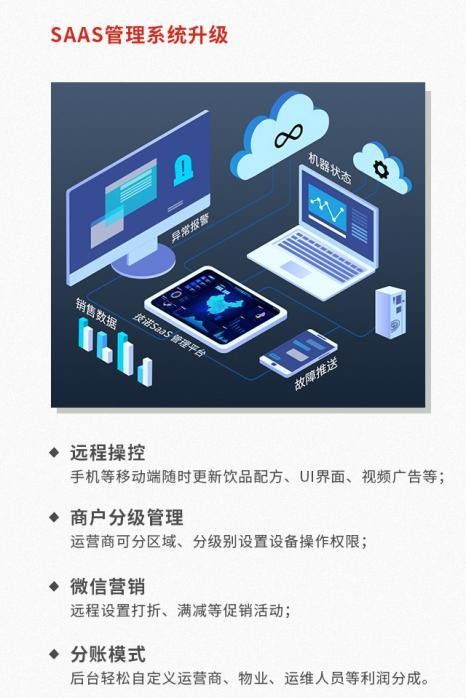 年终解读丨技诺咖啡机发布2022年招募经销商的重要部署