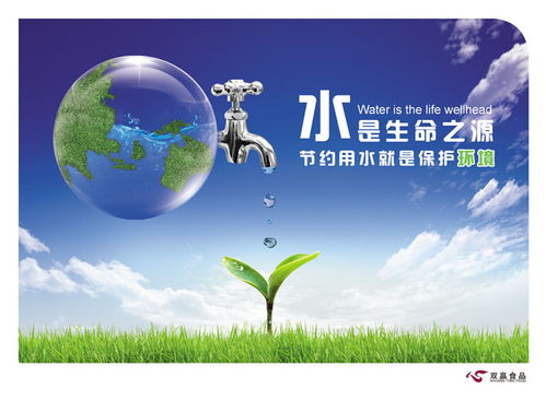 节约用水广告设计模板