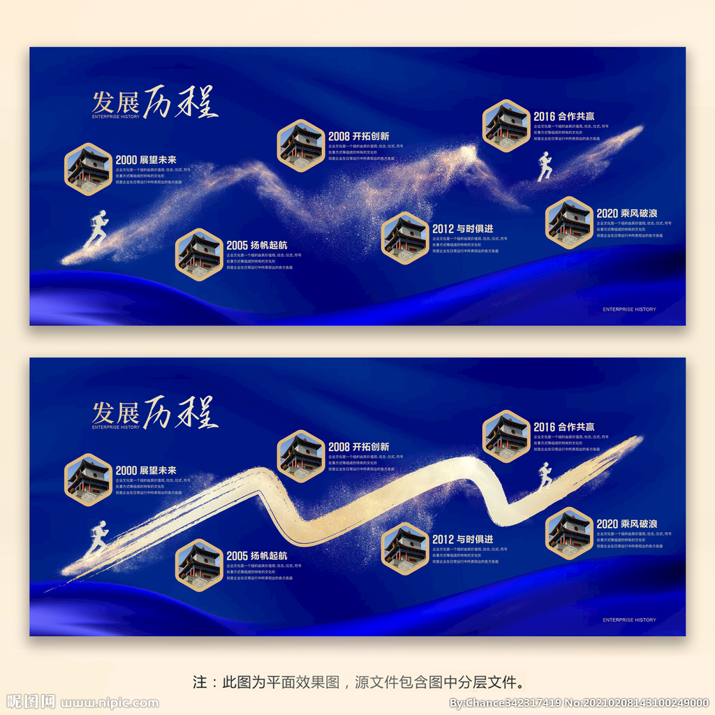 发展历程设计图__CIS设计_广告设计_设计图库
